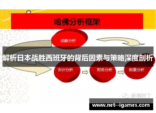 解析日本战胜西班牙的背后因素与策略深度剖析
