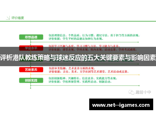 评析港队教练策略与球迷反应的五大关键要素与影响因素