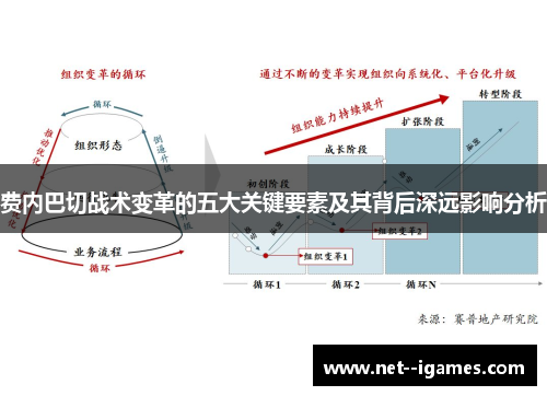 费内巴切战术变革的五大关键要素及其背后深远影响分析