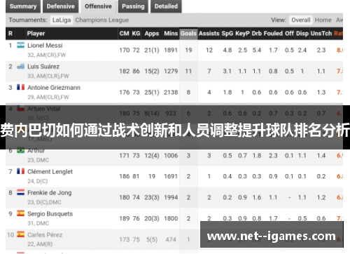费内巴切如何通过战术创新和人员调整提升球队排名分析 费内巴切如何通过战术创新和人员调整提升球队排名分析