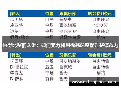 赢得比赛的关键:如何充分利用板凳深度提升整体战力 赢得比赛的关键:如何充分利用板凳深度提升整体战力