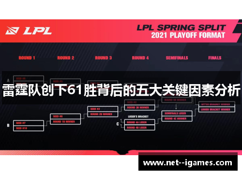 雷霆队创下61胜背后的五大关键因素分析