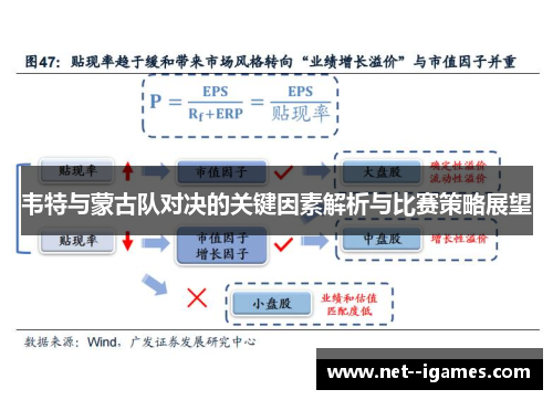 韦特与蒙古队对决的关键因素解析与比赛策略展望