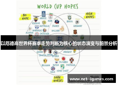 以厄德高世界杯赛季走势判断为核心的状态演变与前景分析